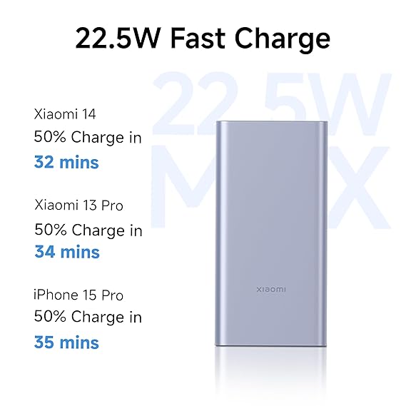 Xiaomi Power Bank 4i 10000mAh 22.5W Fast Charging PD | Power Delivery | QC 3.0|Type C Input & Output |Triple Output Ports|Coral Purple|Supports Android and Apple, Tablets, Earbuds, Watches etc